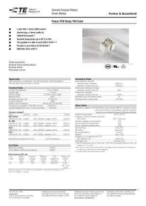 T9VV1K15-12S datasheet cover page