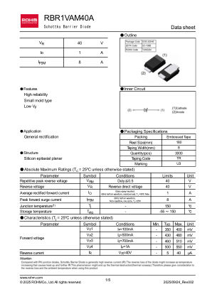 RBR1VAM40A datasheet cover page