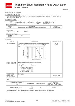 UCR006YVPJL 数据手册首页