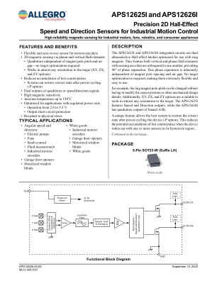APS12625I-6I-INDUSTRIAL datasheet cover page