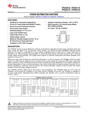 TPS2024-Q1 datasheet cover page