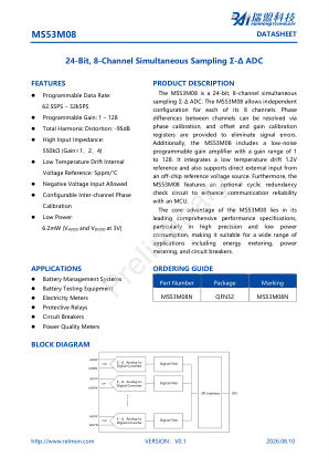 MS53M08 datasheet cover page