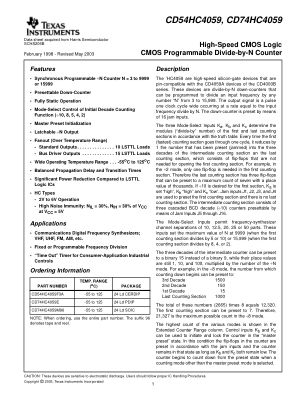 CD74HC4059 datasheet cover page