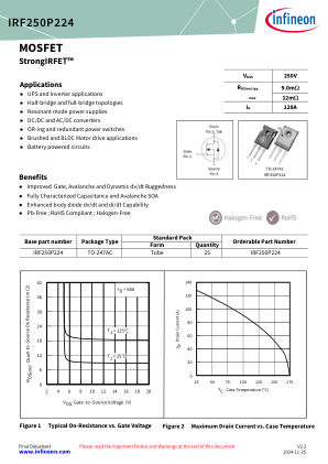 IRF250P224 datasheet cover page