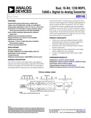 AD9146 datasheet cover page