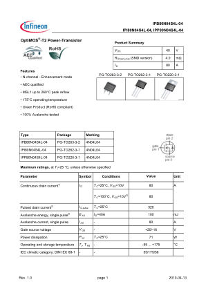 IPI80N04S4L-04 数据手册首页