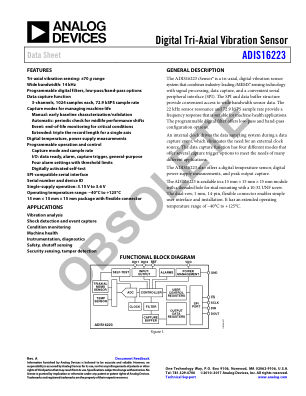ADIS16223 数据手册首页