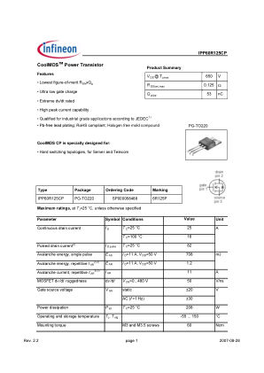 IPP60R125CP 数据手册首页