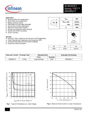 IRF60R217 datasheet cover page