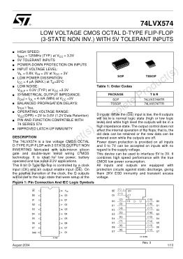 74LVX574 datasheet cover page