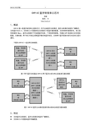 CH9142 datasheet cover page