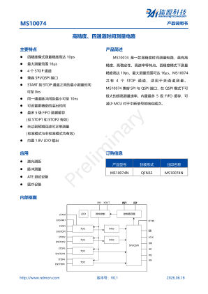 MS10074 datasheet cover page