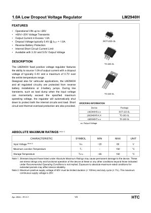 LM2940H datasheet cover page