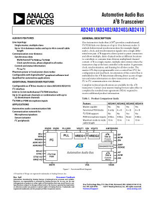 AD2401 datasheet cover page