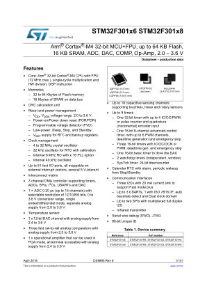 STM32F301C6 数据手册首页