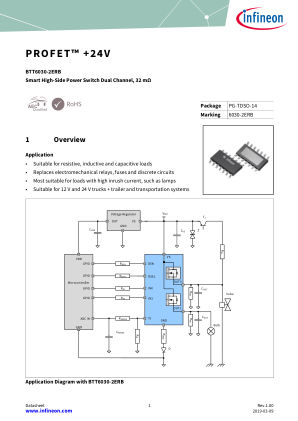 BTT6030-2ERB datasheet cover page