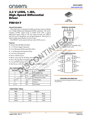 FIN1017 datasheet cover page