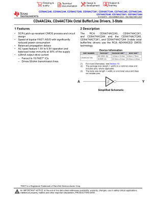 CD74ACT244 数据手册首页