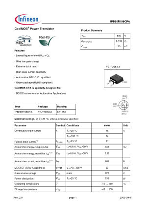 IPB60R199CPA 数据手册首页