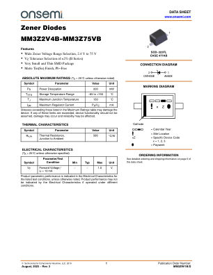 MM3Z9V1B 数据手册首页