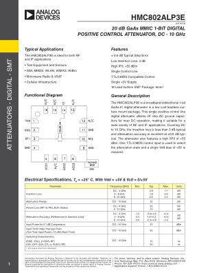 HMC802A 数据手册首页