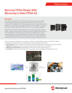 M2S-HELLO-FPGA-KIT 数据手册首页