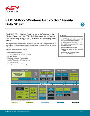 EFR32BG22C224F512GM40-CR 数据手册首页