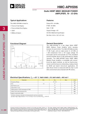 HMC-APH596 datasheet cover page