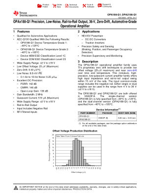 OPA2188-Q1 数据手册首页