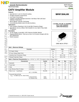 MHW1304LAN datasheet cover page