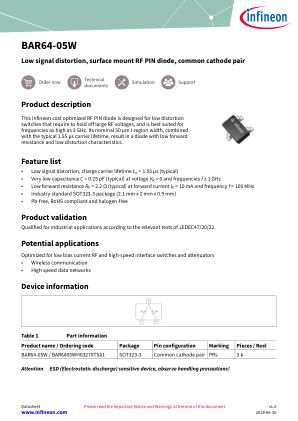 BAR64-05W datasheet cover page