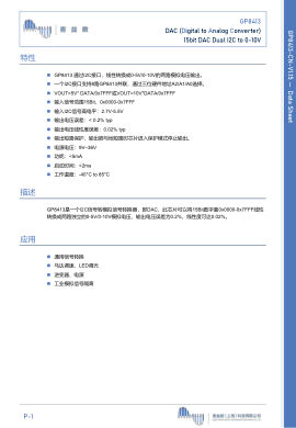 GP8413 datasheet cover page