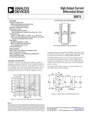 AD815 数据手册首页