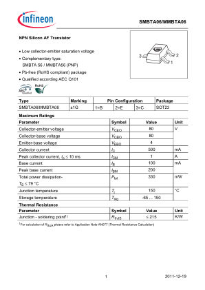 SMBTA06 datasheet cover page
