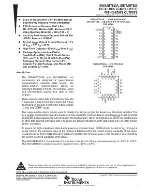 SN74ABT623 数据手册首页