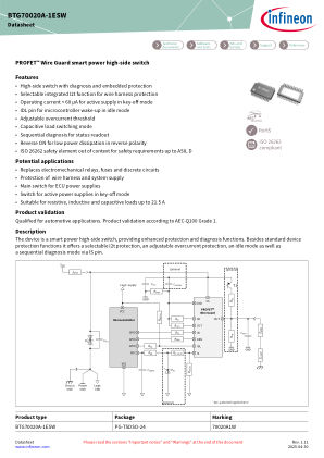 BTG70020A-1ESW 数据手册首页