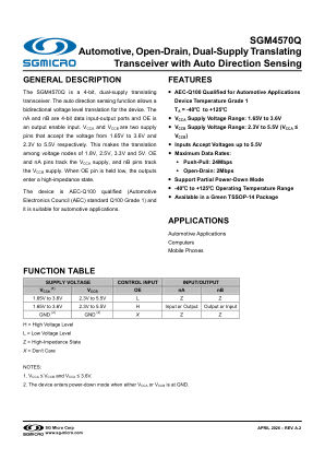 SGM4570Q-BRIEF 数据手册首页