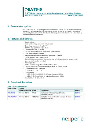 74LVT640PW datasheet cover page
