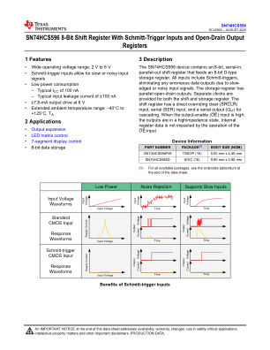 SN74HCS596 datasheet cover page