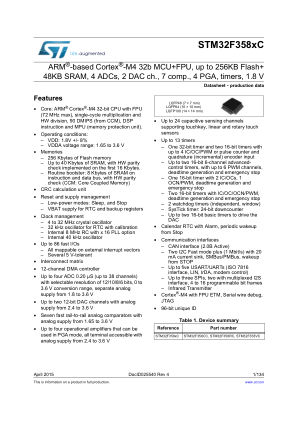 STM32F358CC 数据手册首页