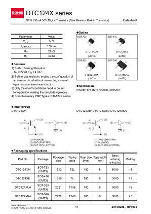 DTC124XETL 数据手册首页