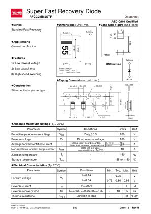 RFC02MM2STF 数据手册首页