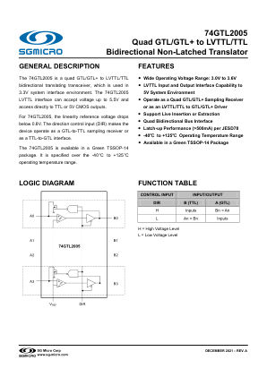 74GTL2005-BRIEF 数据手册首页