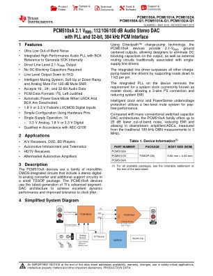 PCM5102A-Q1 数据手册首页
