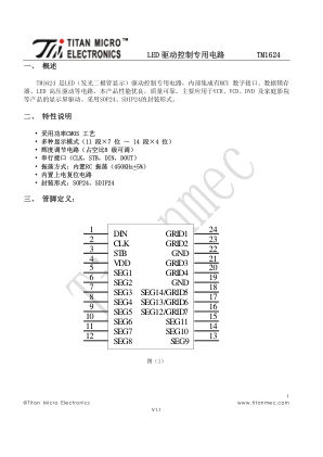 TM1624 数据手册首页