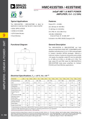 HMC453ST89 datasheet cover page