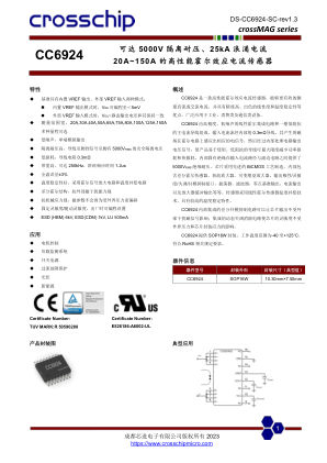 CC6924 数据手册首页