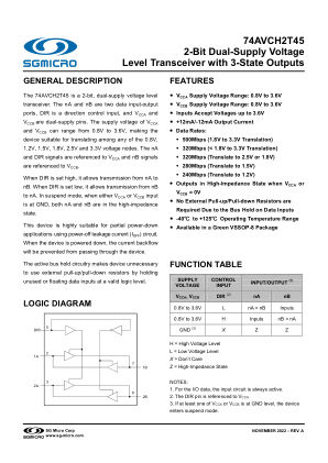 74AVCH2T45-BRIEF datasheet cover page
