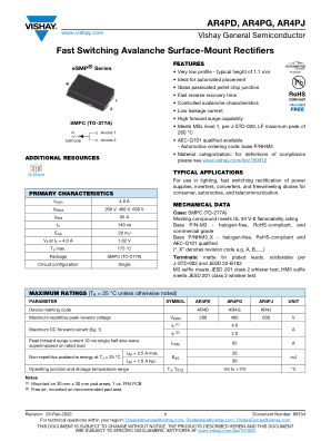 AR4PJ 数据手册首页