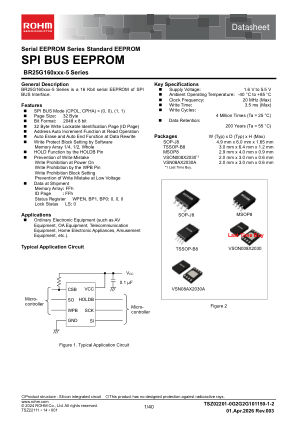 BR25G160NUX-5Z 数据手册首页